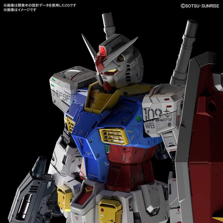 Gunpla